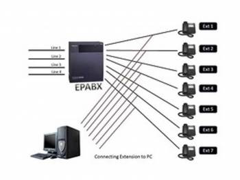 Intercom-Epbax-1